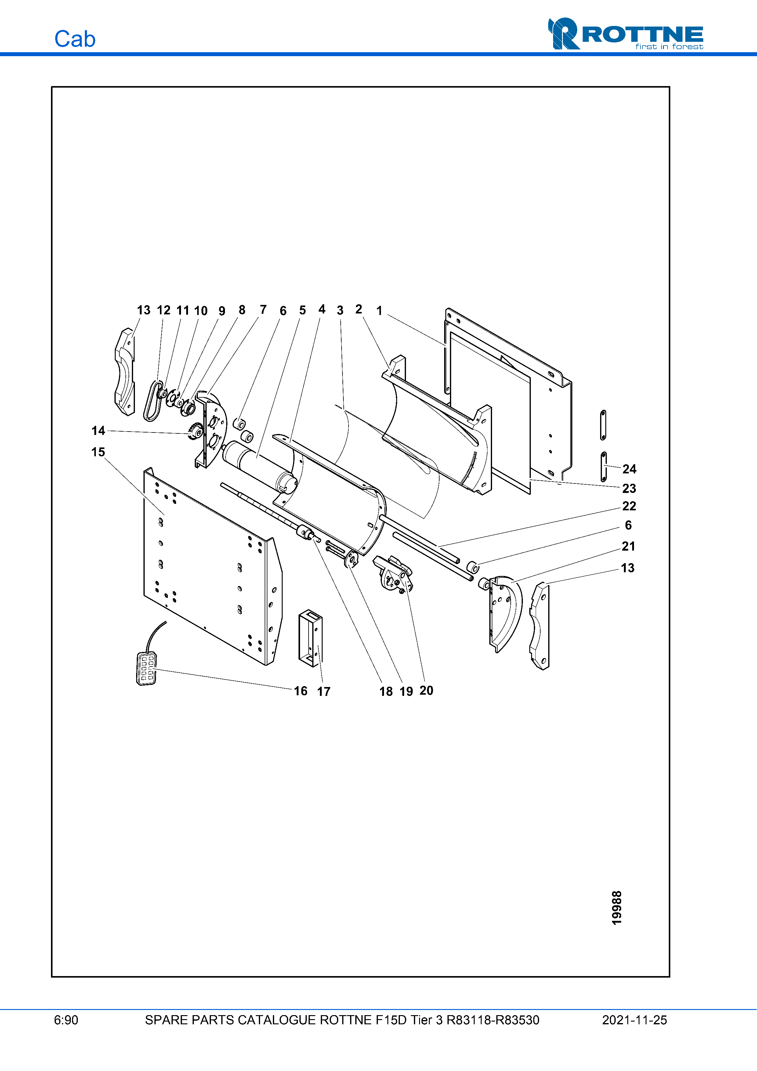 S/S Tilt, доп. оборудование