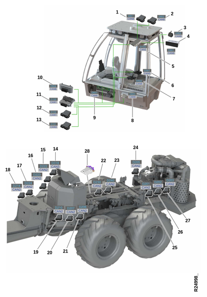 Коробки и сеть
