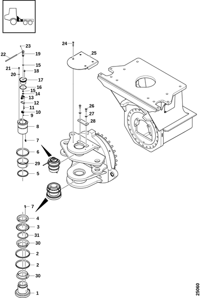 Шарнирные оси