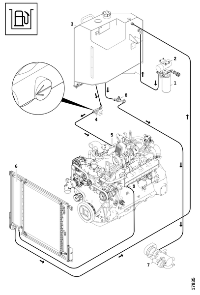 Обзор,​ топливная система