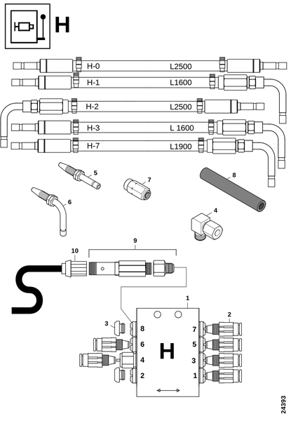 Смазочный блок H