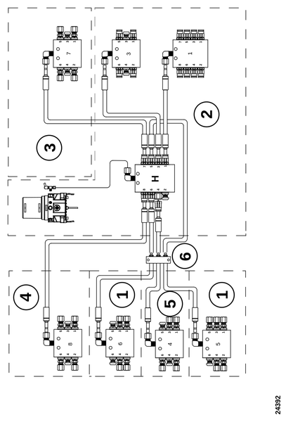 Обзор системы,​ центральная смазка