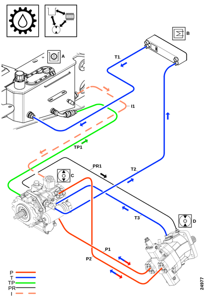 Обзор,​ гидростатика