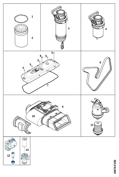 Сервисные части