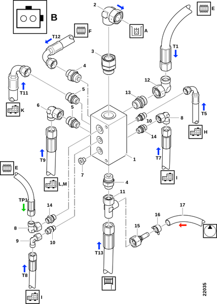 Возвратный блок "B"