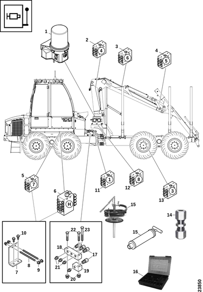 Обзор машины, центральная смазка