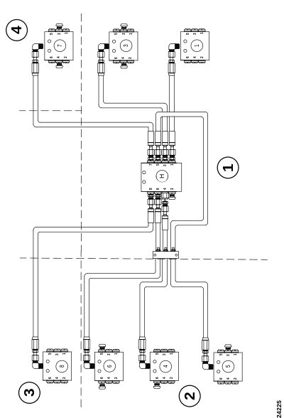 Обзор системы, центральная смазка
