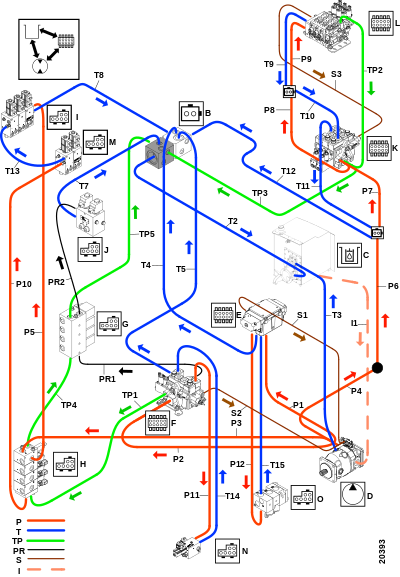 Обзор, рабочая гидравлика с Orbitrol рулевым управлением