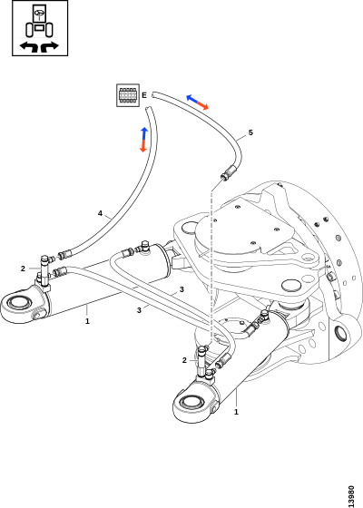 Соединения, рулевое управление