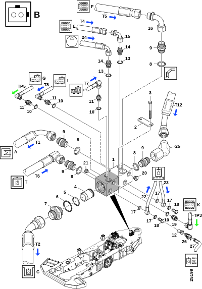 Возвратный блок "B"