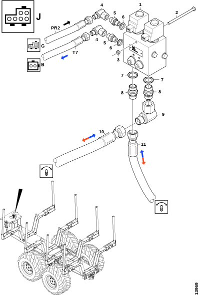 Сервисный блок, центральная стабилизация "J"