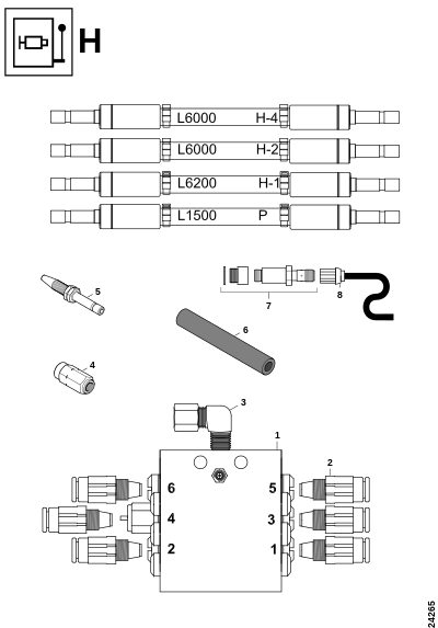 Блок смазки H