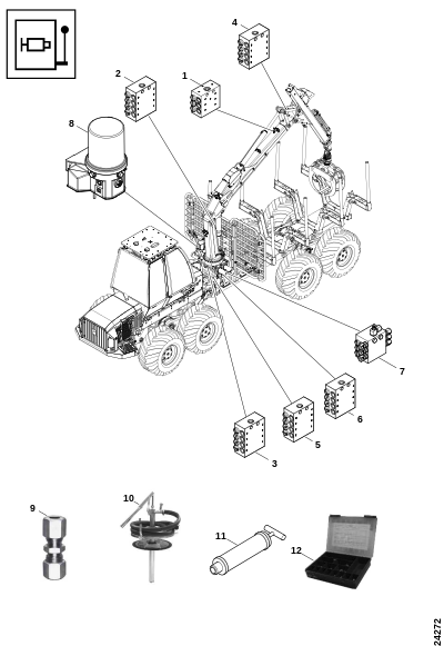Обзор машины, центральная смазка