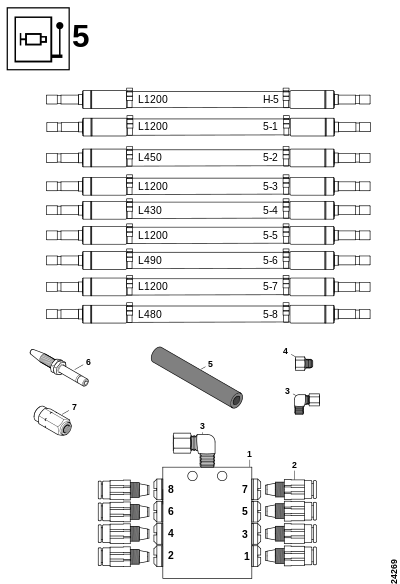 Блок смазки 5