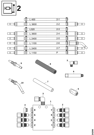 Блок смазки 2