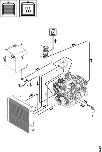 Обзор системы охлаждения/отопления