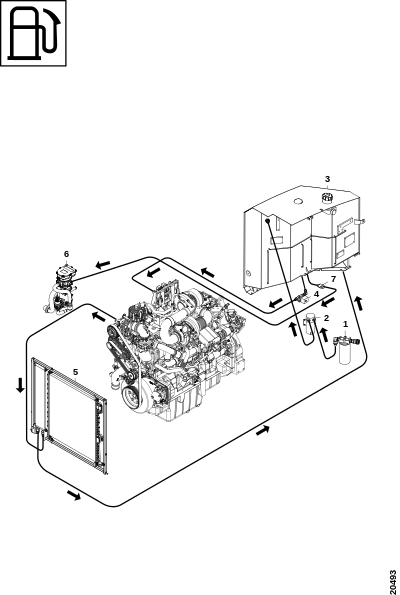 Обзор, топливная система