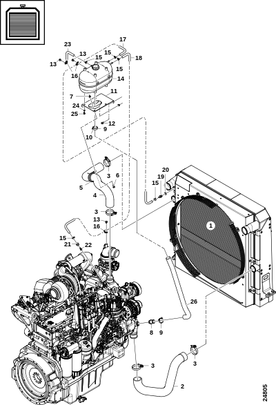 Шланги, радиатор