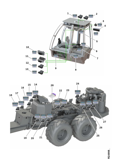Коробки и сеть