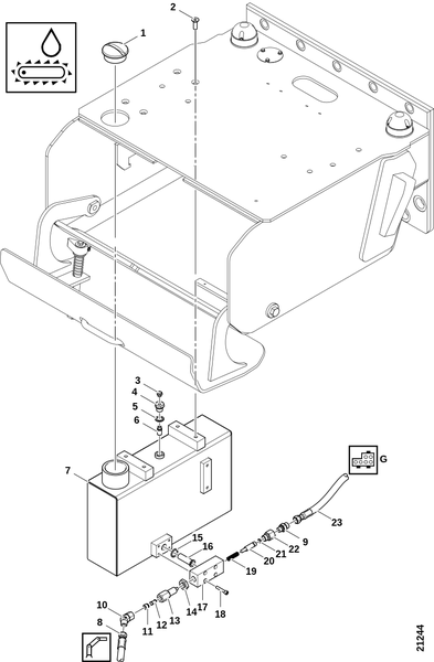 Смазка цепи, масло