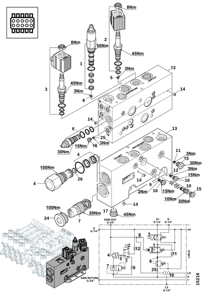 L90LS, пила и подача пилы