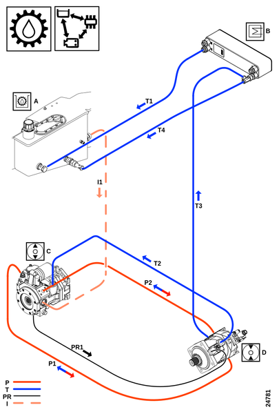 Обзор, гидростатика