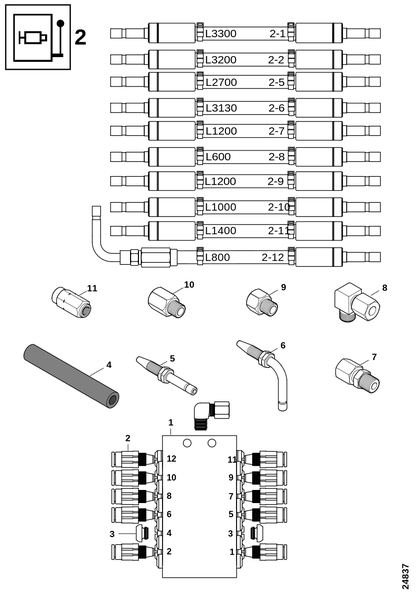 Блок смазки 2