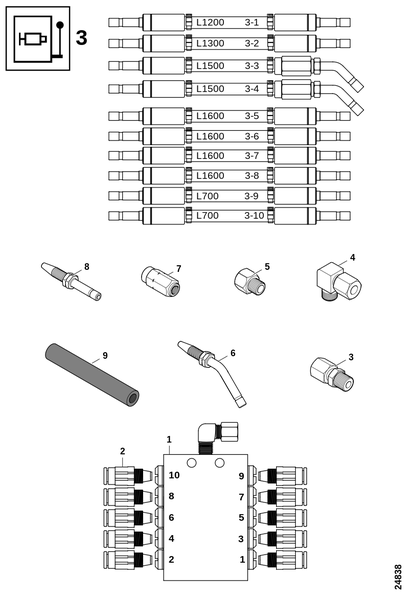 Блок смазки 3
