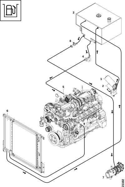 Обзор топливной системы