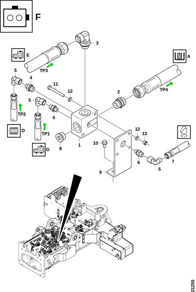 Соединения, возвратный блок "F"