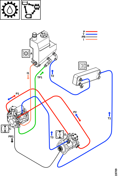 Гидростатика,​ внешние соединения