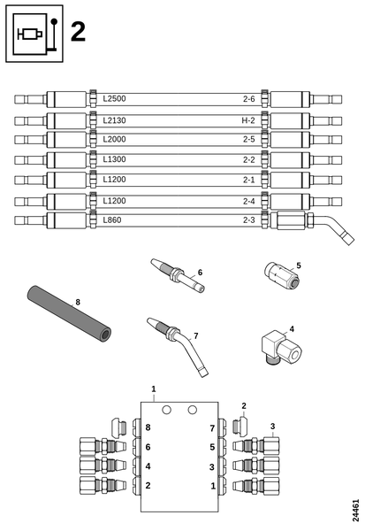 Блок смазки 2