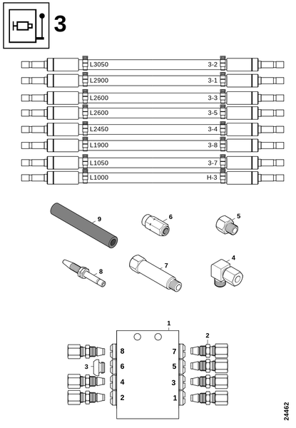 Блок смазки 3