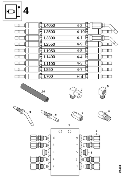 Блок смазки 4
