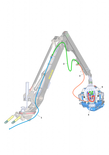 Электропитание/сетевые кабели RK310