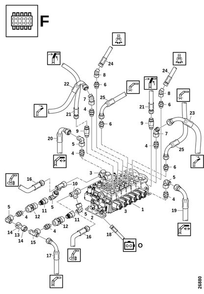 Соединения,​ распределительный клапан "F"