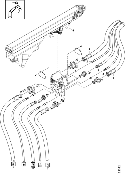 Шланги, харвестерная головка
