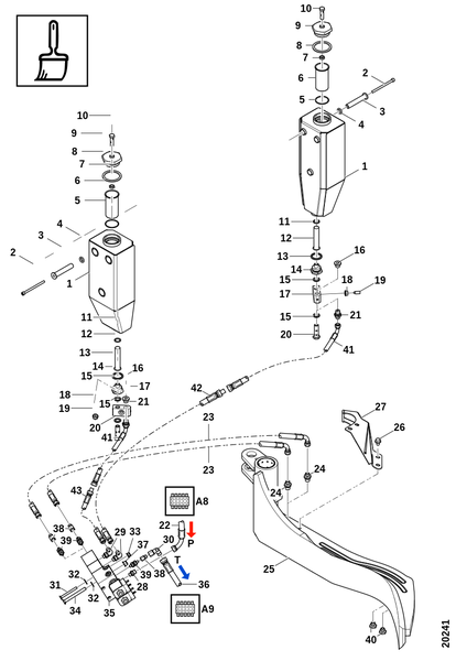 Система цветовой маркировки (ROTTNE)
