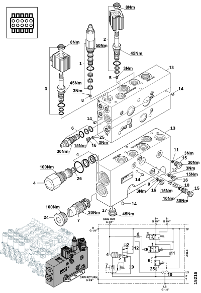 L90LS, пила и подача пилы