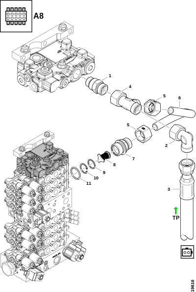 Соединения "A8"