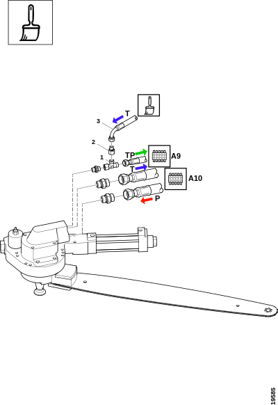 Соединения, система цветовой маркировки (Пила)