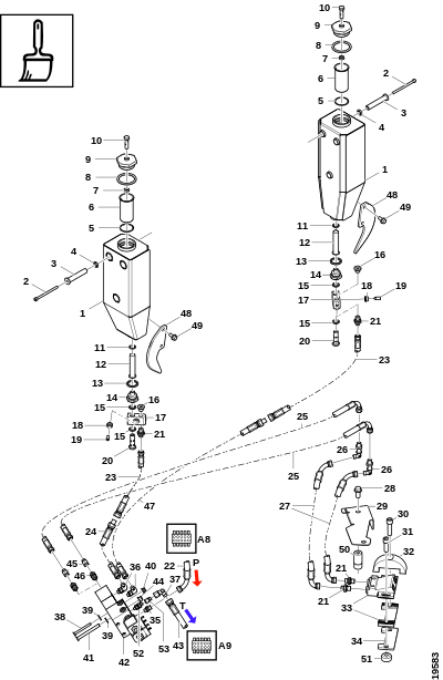 Система цветовой маркировки (HULTDINS)