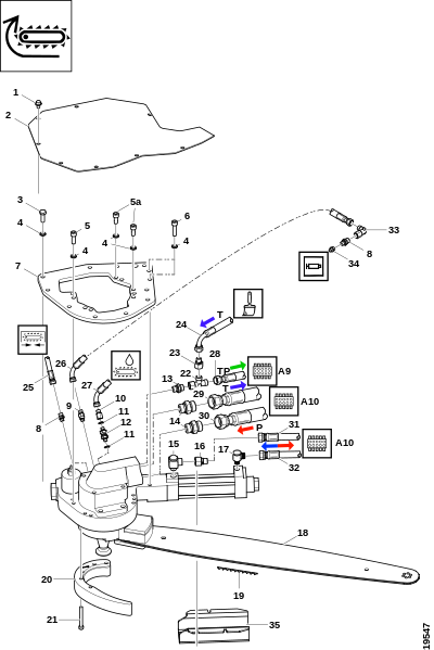 Пила SuperCut 100