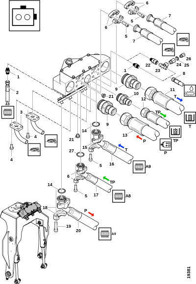 Соединения, блок наклона