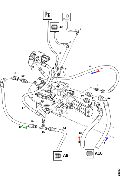 Соединения, пила
