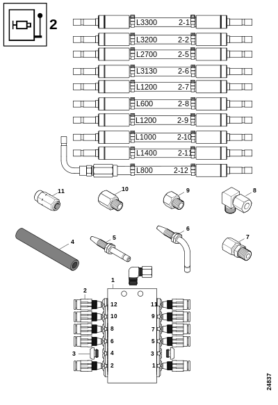 Блок смазки 2