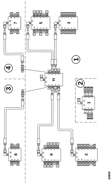 Обзор системы, центральная смазка