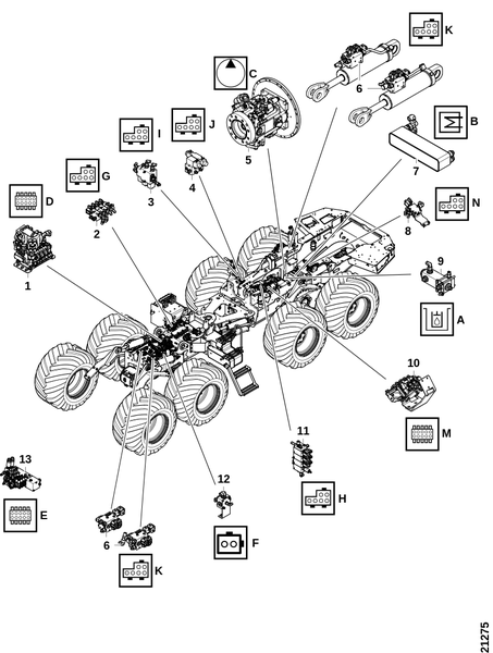Размещение компонентов