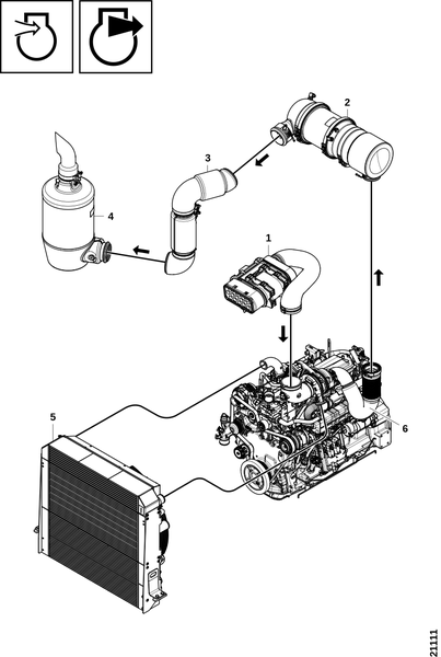 Обзор, воздушная/выхлопная система