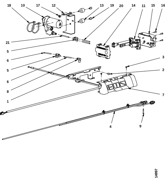 Управление